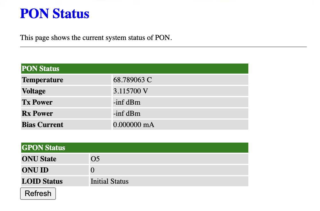 The SFP successfully authenticated